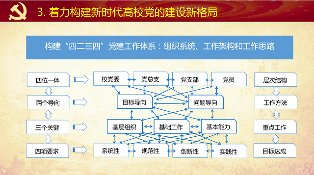 https://www.sqnu.edu.cn/__local/2/18/D1/15DDD474A62803CF322E2BA3555_7CE8C1DF_4FD8F.png